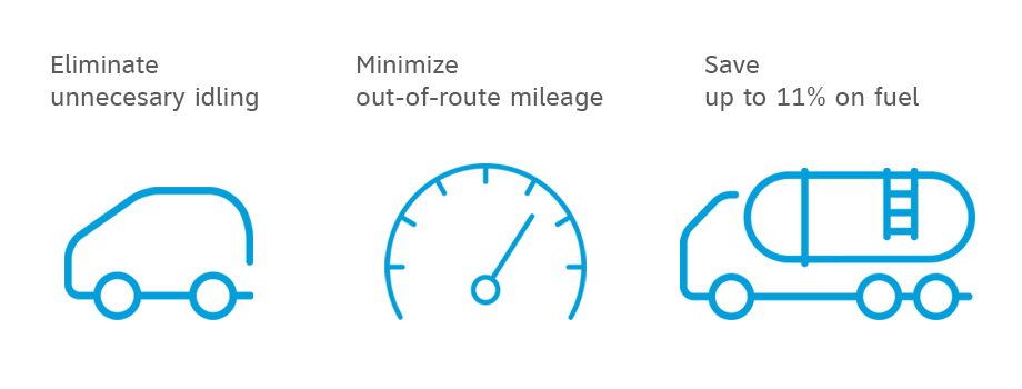 Fleet Management Solutions Fleet Management Solutions