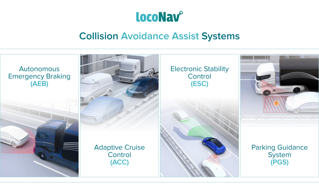 Types of collision avoidance alert systems