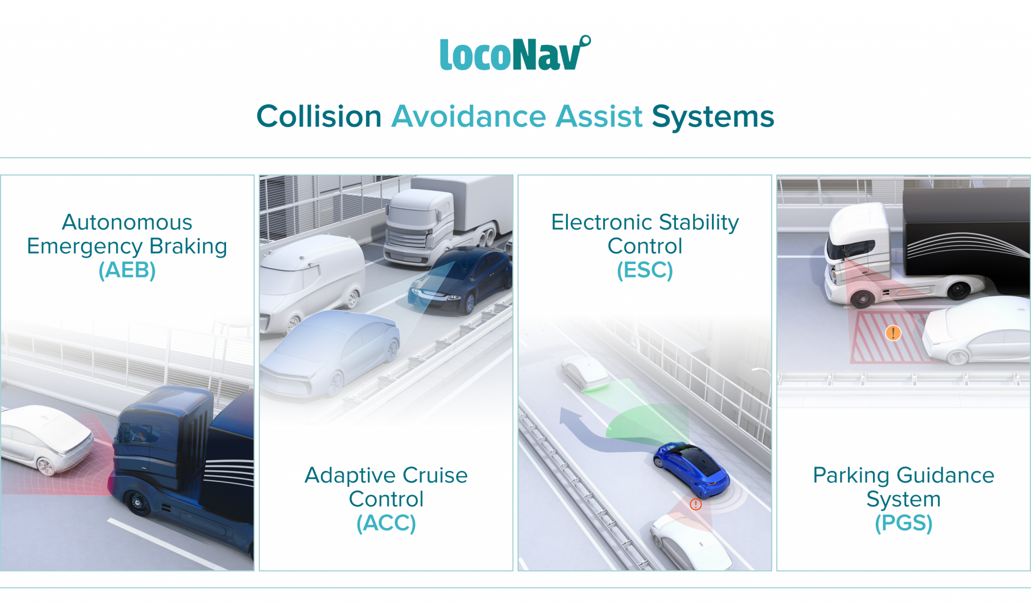 Collision Avoidance Systems A Simple (But Complete) Guide